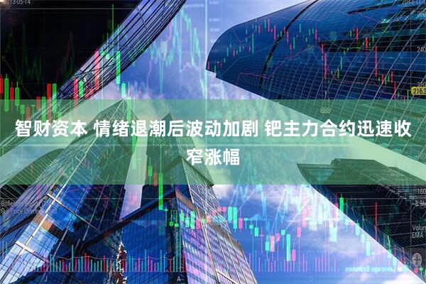 智财资本 情绪退潮后波动加剧 钯主力合约迅速收窄涨幅